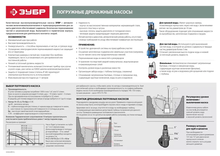 Насос фекальный с режущим механизмом НПФ-1100-Р серия МАСТЕР купить в Ижевске