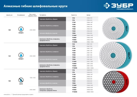 ЗУБР 100 мм, №400, мокрое шлифование, алмазный гибкий шлифовальный круг АГШК, Профессионал (29866-400) купить в Ижевске