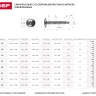 Саморезы ЗУБР с прессшайбой и сверлом по листовому металлу до 2мм, PH2, 4,2х51мм, ТФ1, 150шт 4-300211-42-051 купить в Ижевске