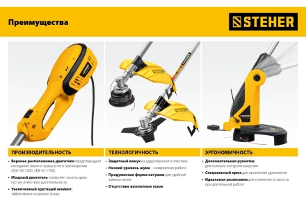 STEHER 400 Вт, ш/с 25 см, сетевой триммер (TEL-25-410) купить в Ижевске