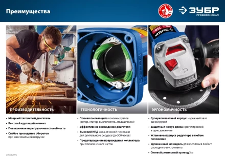 Машина углошлифовальная компактная УШМ-П125-750 серия ПРОФЕССИОНАЛ купить в Ижевске