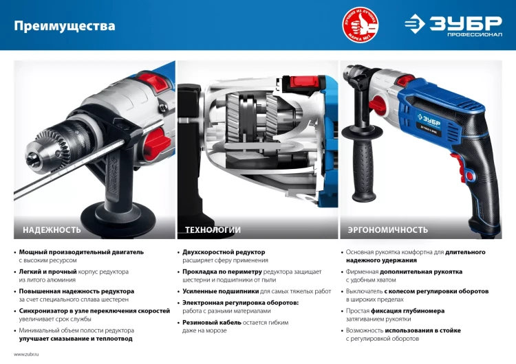 Дрель ударная двухскоростная ДУ-П850-2 ЭРМ серия ПРОФЕССИОНАЛ купить в Ижевске