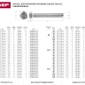 Болт ГОСТ 7798-70, M6 x 80 мм, 3 шт, кл. пр. 5.8, оцинкованный, ЗУБР 303086-06-080 купить в Ижевске