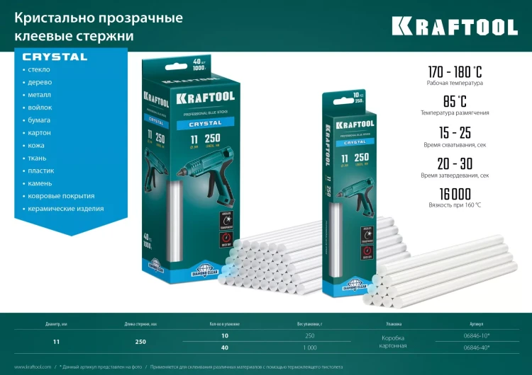 Стержни клеевые 06846-40 купить в Ижевске