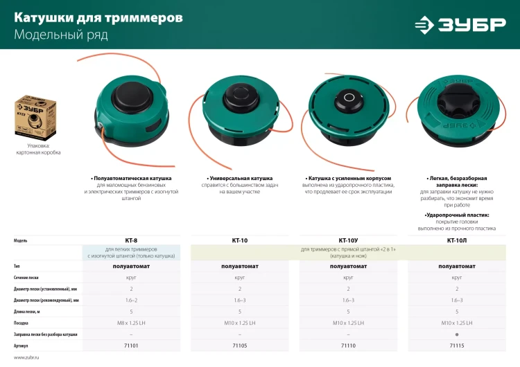 ЗУБР КТ-10У, М10 Х 1.25 LH, катушка для триммера (71110) купить в Ижевске