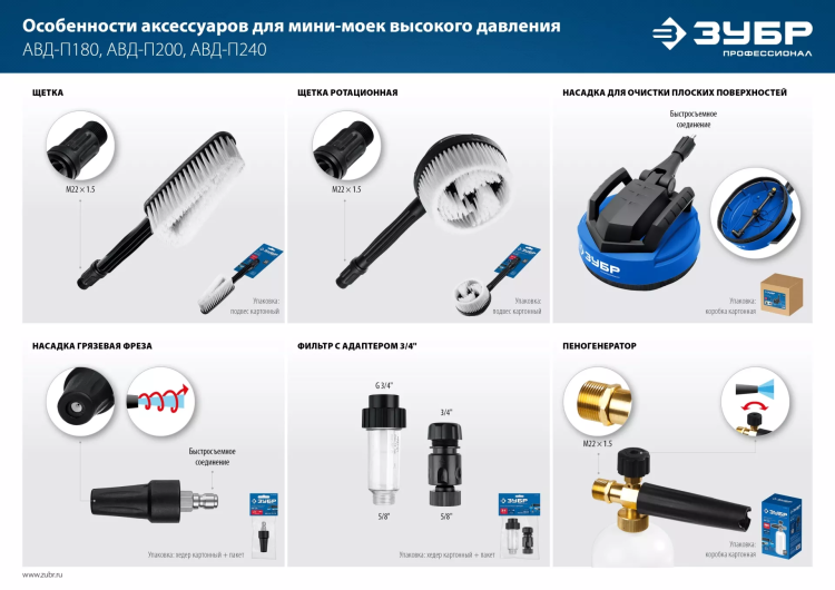ЗУБР для пистолета МИГ-280, пеногенератор для минимоек (70401-280) купить в Ижевске