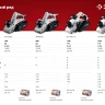 Рубанок электрический ЗР-950-82 серия МАСТЕР купить в Ижевске