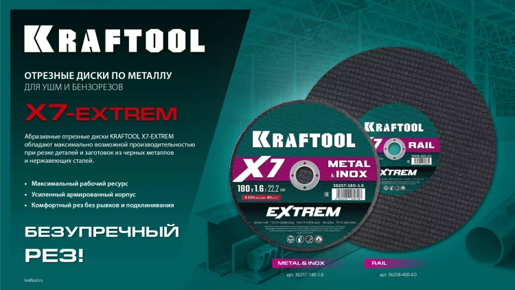 Круги отрезные абразивные, по металлу 36257-150-1.2 купить в Ижевске