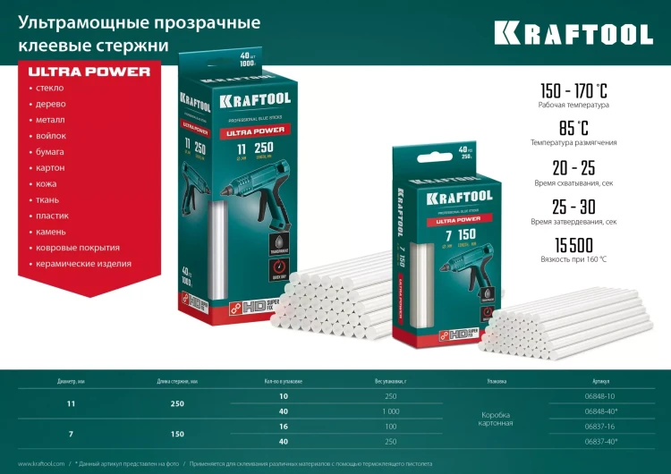 Стержни клеевые 06848-40 купить в Ижевске