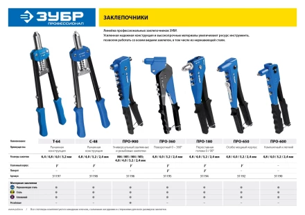 Поворотные заклепочники 0-360 ЗУБР ПРО-360 серия ПРОФЕССИОНАЛ купить в Ижевске