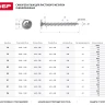Саморезы ЗУБР с прессшайбой по листовому металлу до 0,9мм, PH2, 4,2х14мм, ТФ1, 650шт 4-300191-42-014 купить в Ижевске