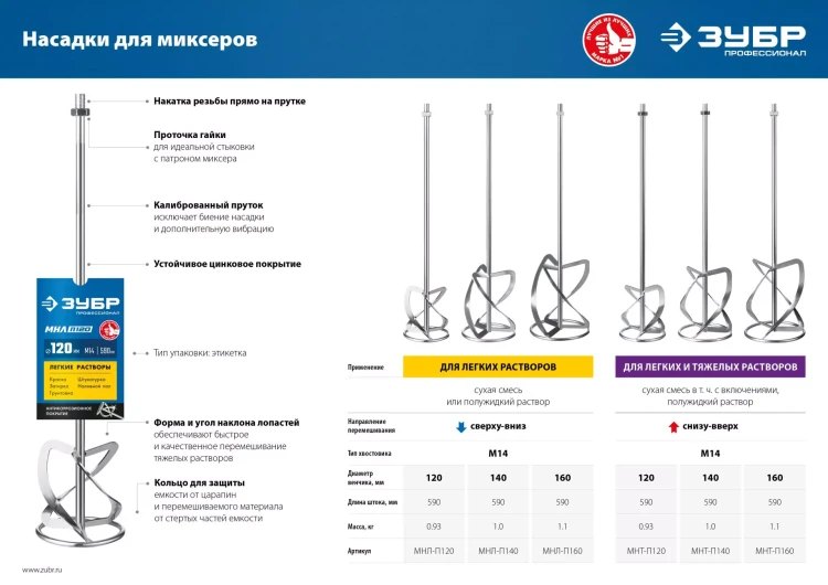ЗУБР М14, d160 мм, насадка-миксер для легких растворов сверху-вниз, Профессионал (МНЛ-П160) купить в Ижевске