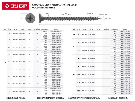 Саморезы фосфатированные с мелкой резьбой, гипсокартон-металл, ЗУБР 300015-48-102, PH2, 4,8 x 102 мм, 300 шт 300015-48-102 купить в Ижевске