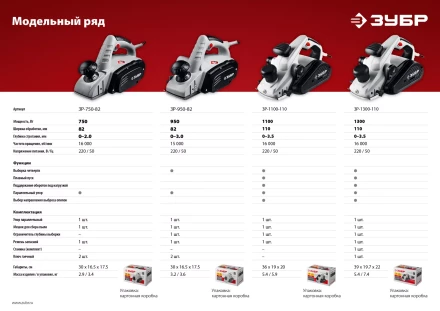 Рубанок электрический ЗР-1100-110 серия МАСТЕР купить в Ижевске