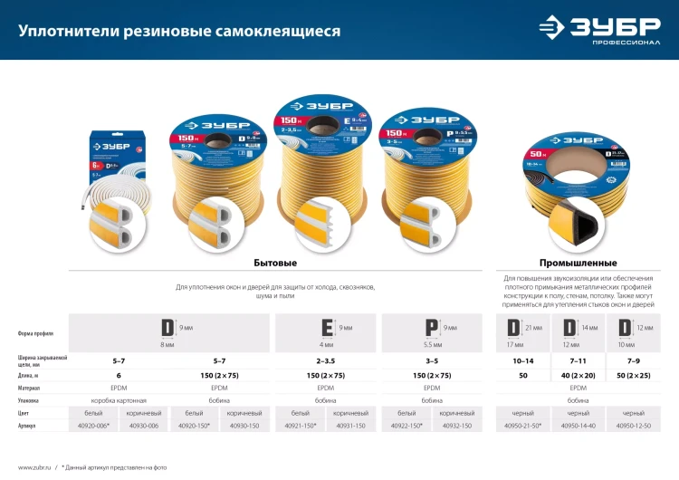 ЗУБР 150 м, P-профиль, размер 9 х 5.5 мм, коричневый, самоклеящийся резиновый уплотнитель, Профессионал (40932-150) купить в Ижевске