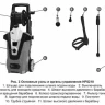 Минимойка-мойка высокого давления HP5210 CHAMPION купить в Ижевске