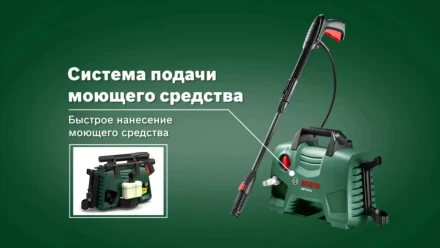 Минимойка-мойка высокого давления Bosch AQT 33-11 купить в Ижевске