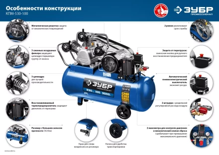 Компрессор электрический масляный КПМ-530-100 серия ПРОФЕССИОНАЛ купить в Ижевске