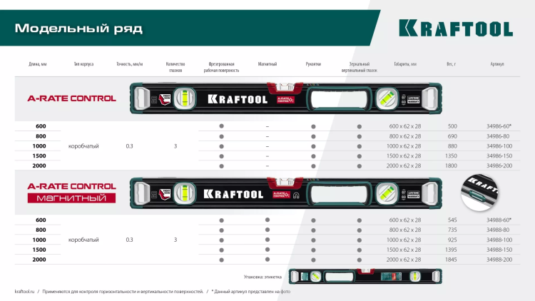 Уровень со специальным глазком KRAFTOOL 34986-80 купить в Ижевске