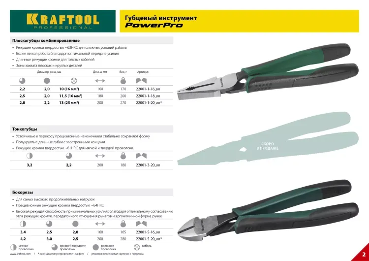 Бокорезы KRAFTOOL "PowerPro", CrMo-сталь, покрытие оксидированное с полировкой, 160мм 22001-5-16_z01 купить в Ижевске