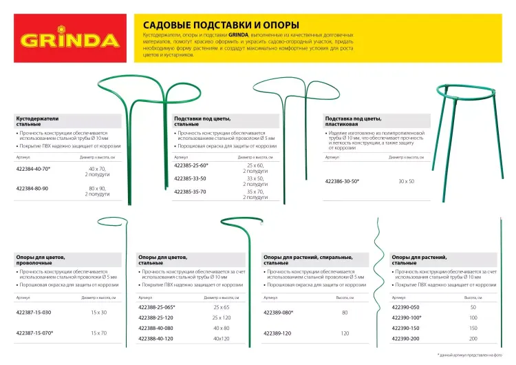Опора для растений GRINDA, спиральная, 80см 422389-080 купить в Ижевске