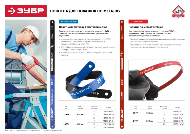 Полотно ЗУБР "ПРОФЕССИОНАЛ" по металлу, биметаллическое 18TPI, шаг 1,4мм, 300мм, 2шт 15855-18-2 купить в Ижевске