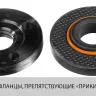 Машина углошлифовальная УШМ-115-800 М3 серия МАСТЕР купить в Ижевске