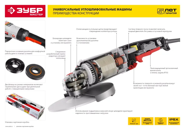 Машина углошлифовальная УШМ-115-800 М3 серия МАСТЕР купить в Ижевске