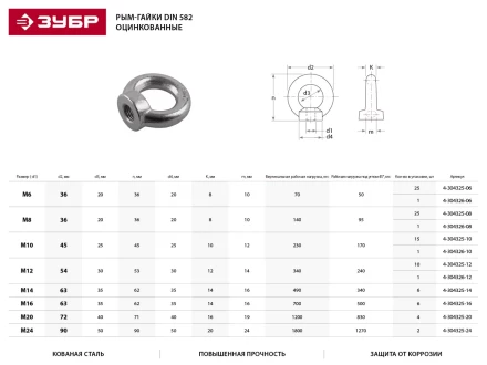 Рым-гайка ЗУБР &quot;ПРОФЕССИОНАЛ&quot; DIN 582, оцинкованная, М12, 10 шт 4-304325-12 купить в Ижевске