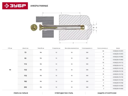 ЗУБР. Анкер рамный с потайной головкой, Pz, 10,0х152мм, ТФ3, 30шт 4-302233-10-152 купить в Ижевске