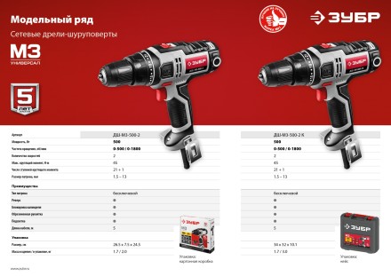 Дрель-шуруповерт сетевая ДШ-М3-500-2 К серия МАСТЕР купить в Ижевске