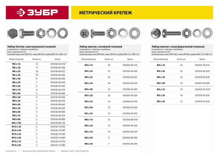 Винт (DIN7985) в комплекте с гайкой (DIN934), шайбой (DIN125), шайбой пруж. (DIN127), M5 x 30 мм, 12 шт, ЗУБР 303476-05-030 купить в Ижевске