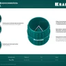 Зенковки-фаскосниматели KRAFTOOL для зачистки и снятия фаски 23795 купить в Ижевске