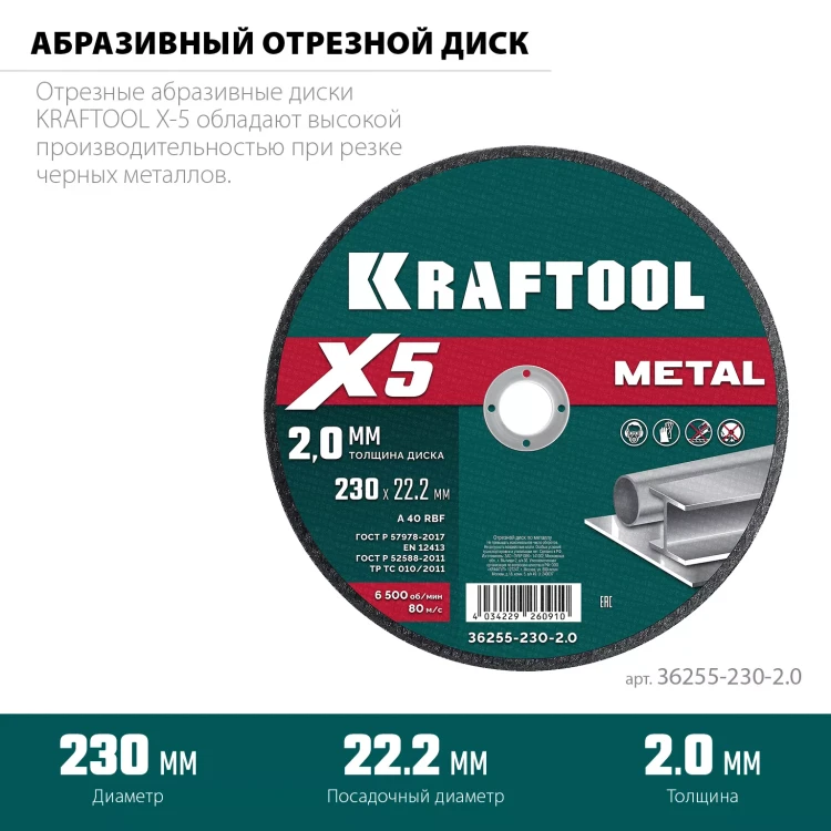Круги отрезные абразивные, по металлу 36255-230-2.0 купить в Ижевске