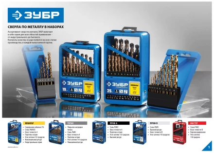 Наборы сверл по металлу серия МАСТЕР купить в Ижевске