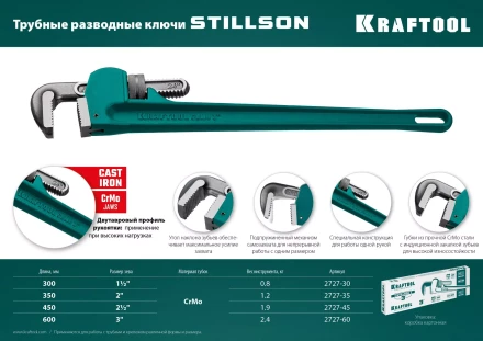 Ключ трубный KRAFTOOL STILLSON 2727-30 купить в Ижевске