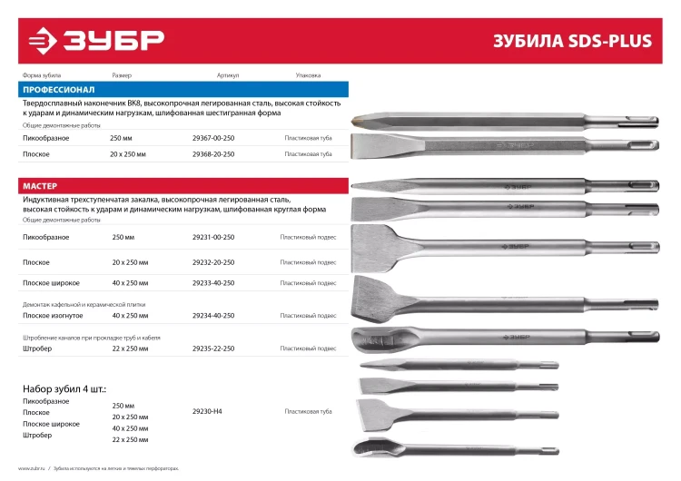 Зубило ЗУБР "МАСТЕР" SDS-Plus плоское широкое для перфораторов, 40х250мм 29233-40-250 купить в Ижевске