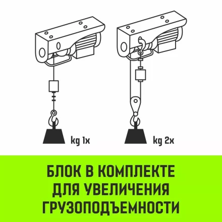 Мини таль электрическая стационарная HITCH РА500 250/500кг 12/6м 220В (SZ086104) купить в Ижевске