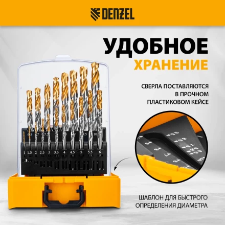 Набор сверл по металлу Denzel 723003, 1-10 мм, Р6М5-TiN, Golden Tip, 19 шт купить в Ижевске
