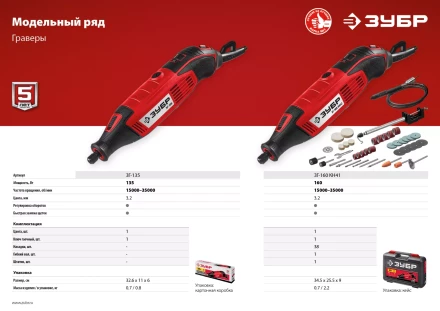 Гравер электрический + насадки ЗГ-160 КН41 серия МАСТЕР купить в Ижевске
