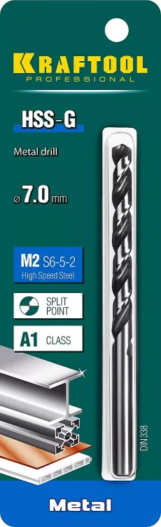 Сверла по металлу HSS-G 29651-7 купить в Ижевске