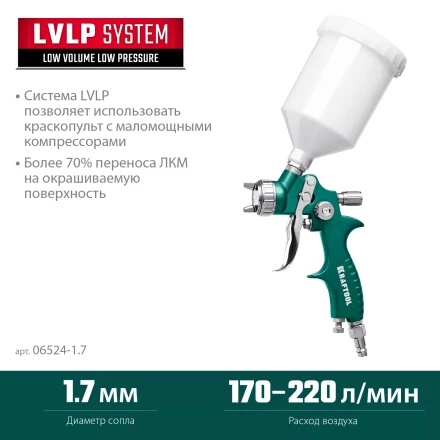 Пневматический краскопульт с верхним бачком 06524-1.7 купить в Ижевске