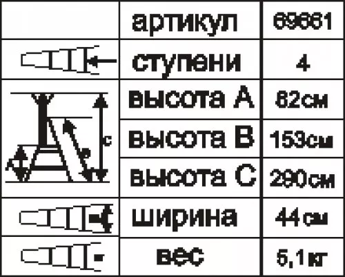 Стремянка стальная Энкор 4 ступени 69661 купить в Ижевске