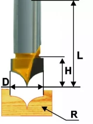 Фреза пазовая фасонная ф19х16мм R10мм хв 12мм 10639