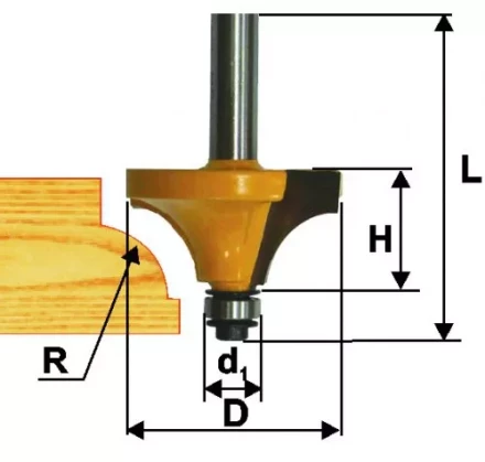 Фреза кромочная калевочная ф445х22мм R158мм хв 12 10546 купить в Ижевске
