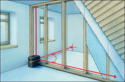 Уровень лазерный тип LA-4P  Complete Set  16145  STABILA купить в Ижевске