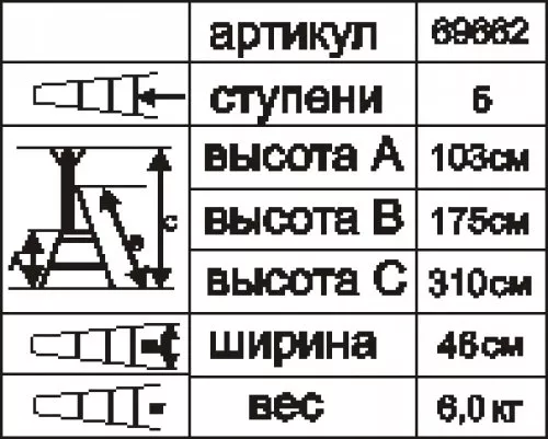 Стремянка стальная Энкор 5 ступеней 69662 купить в Ижевске
