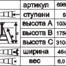 Стремянка стальная Энкор 5 ступеней 69662 купить в Ижевске