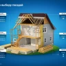 ЗУБР CNW 90 х 3.1 мм, барабанные гвозди рифленые, 3600 шт (305382-90) купить в Ижевске