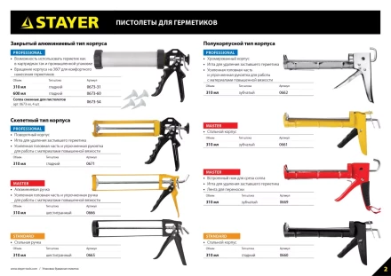 Сопла STAYER &quot;PROFI&quot; сменные для пистолетов 0673-хх, 4 шт 0673-S4 купить в Ижевске